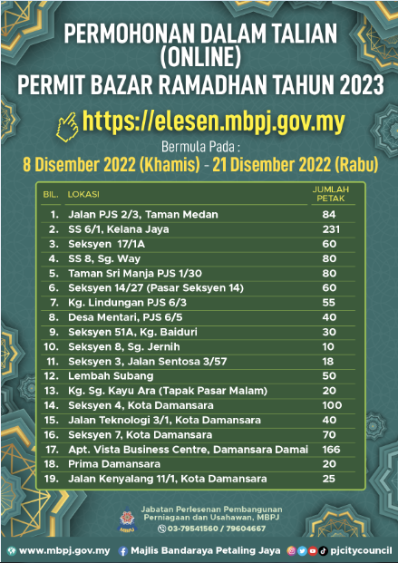 Permit Bazar Ramadan 2023