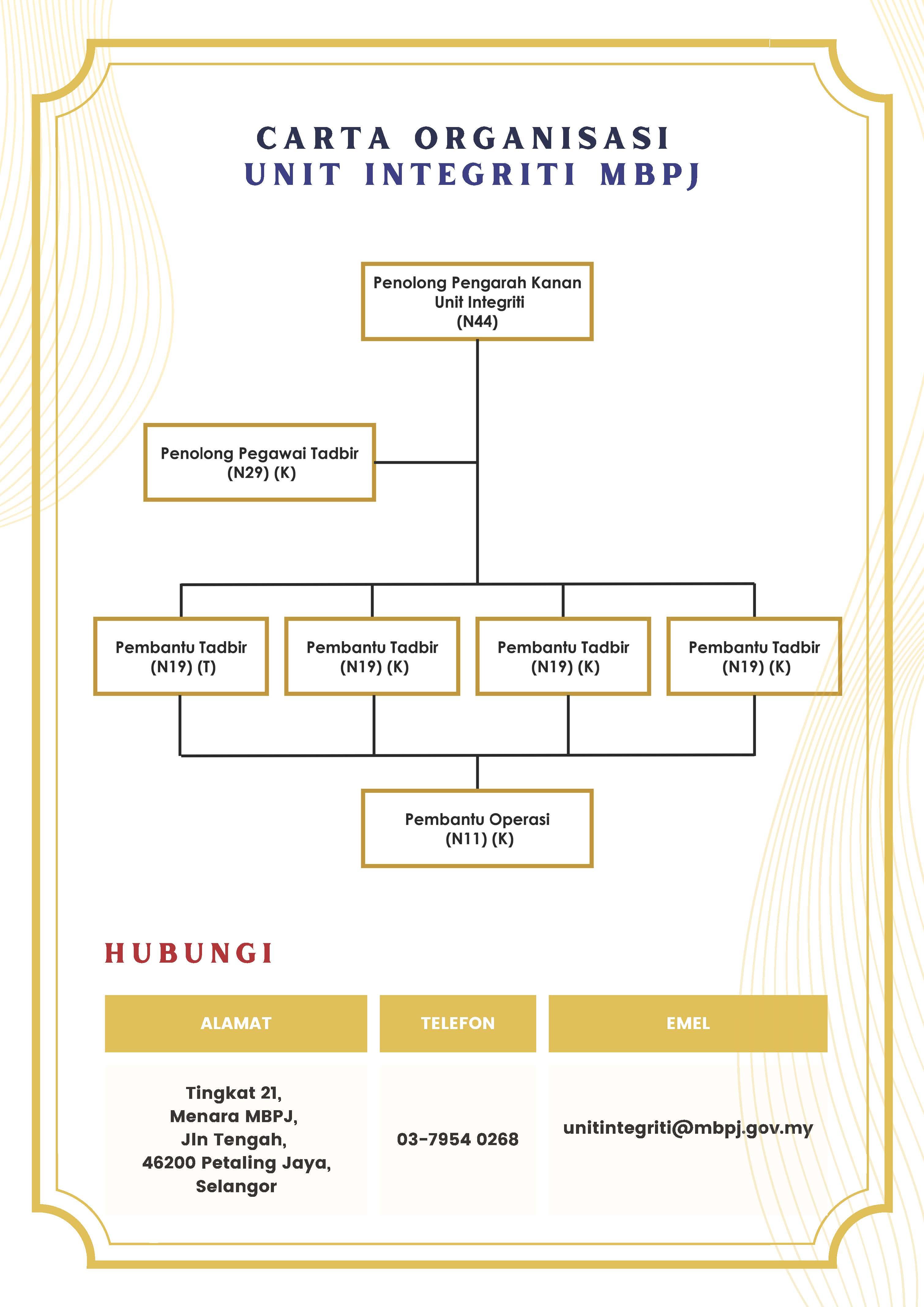 complete_profil_unit_integriti_v04072023_page_6.jpg