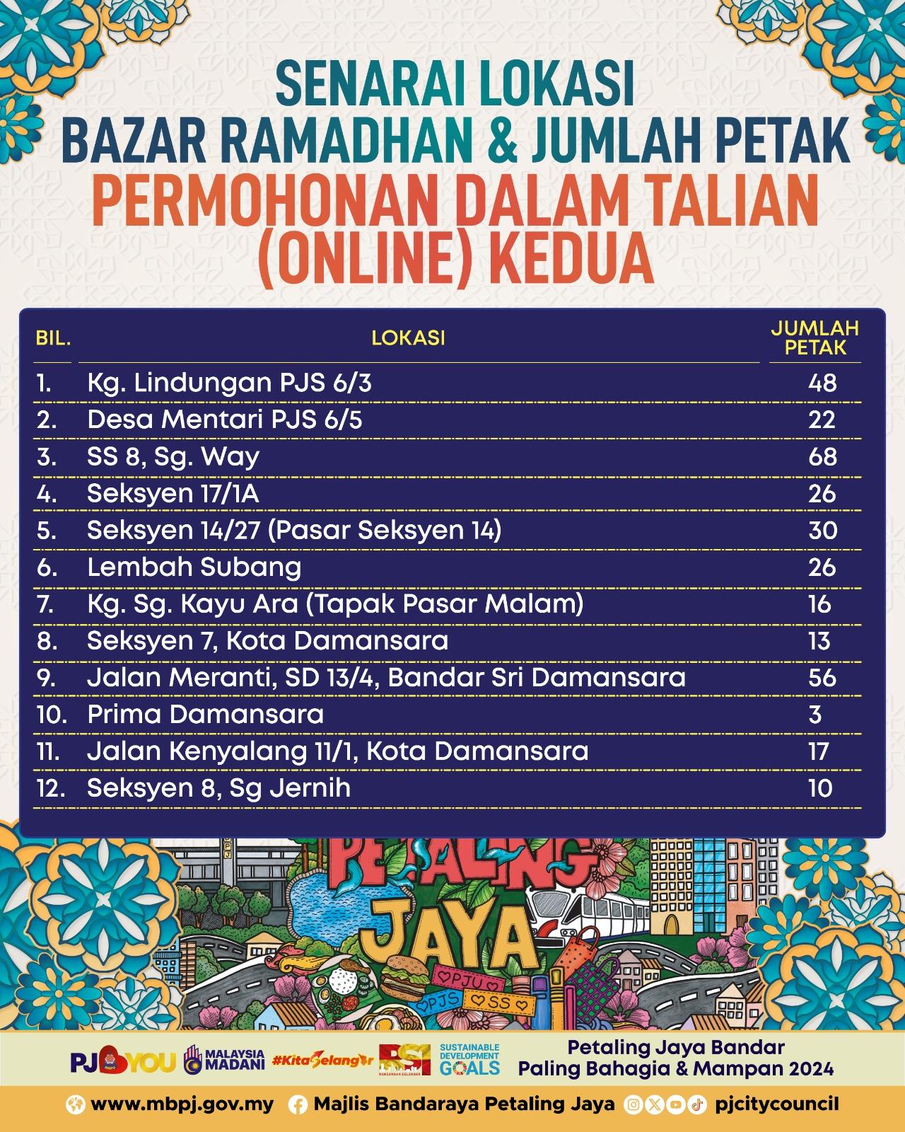 hebahan_kedua_bazar_ramadan.jpg