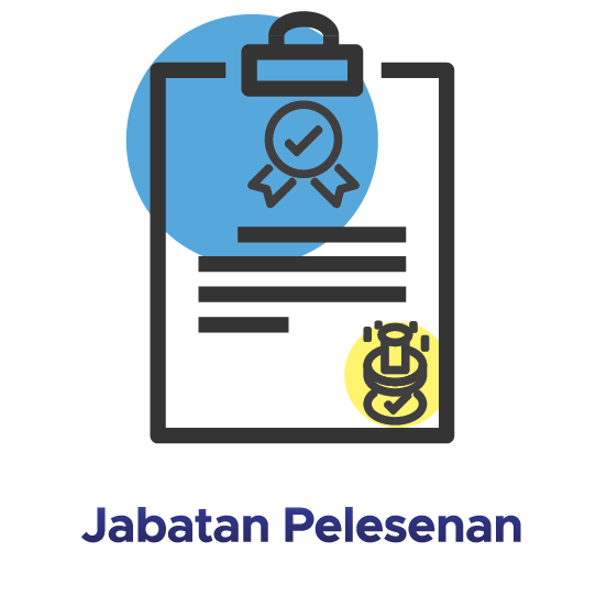 Jabatan Pelesenan