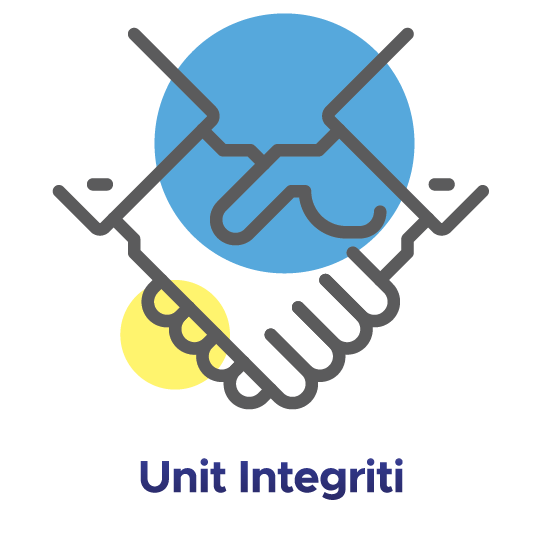 Unit Integriti