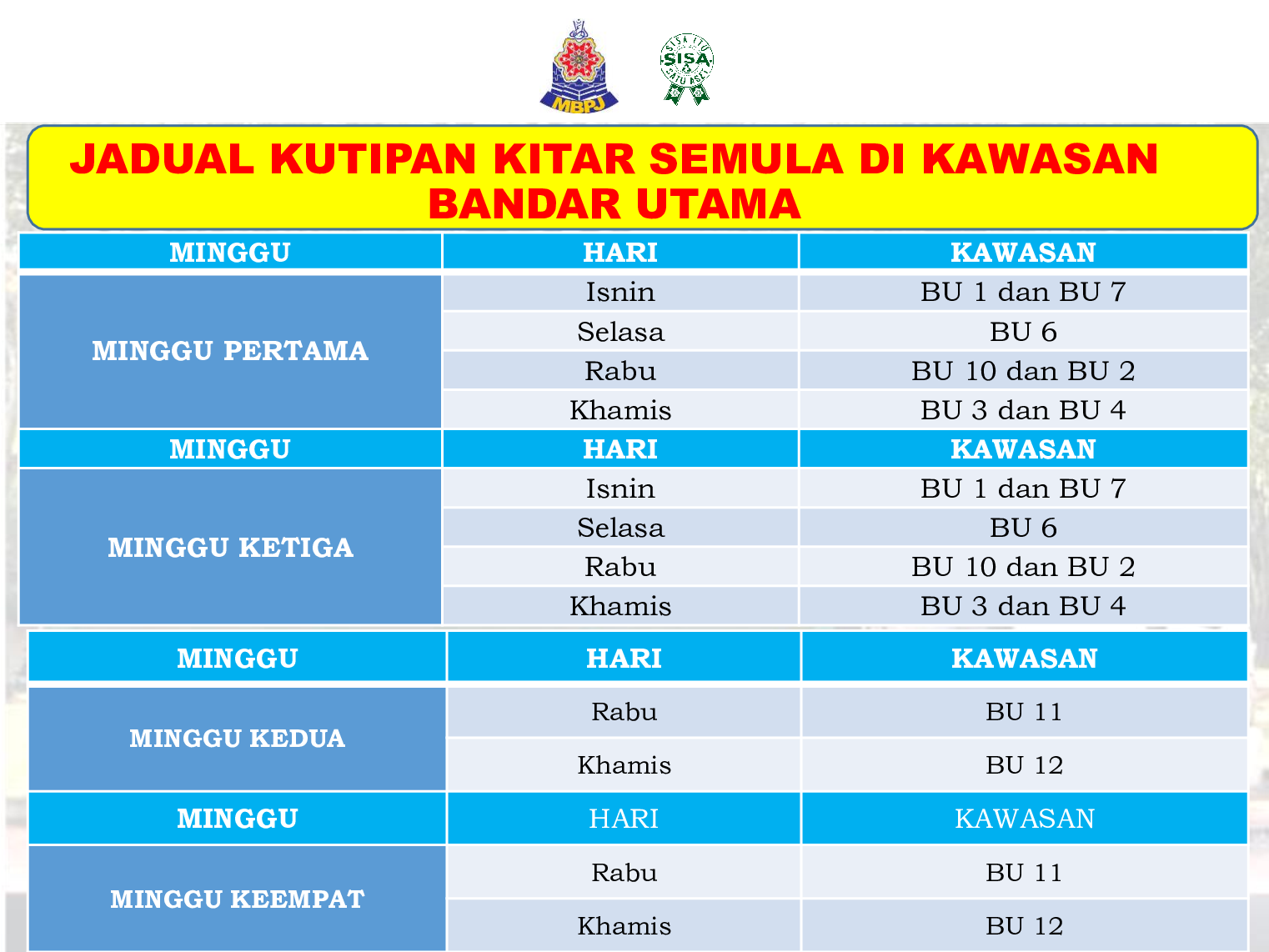 jadual_kitar_semula-2.png