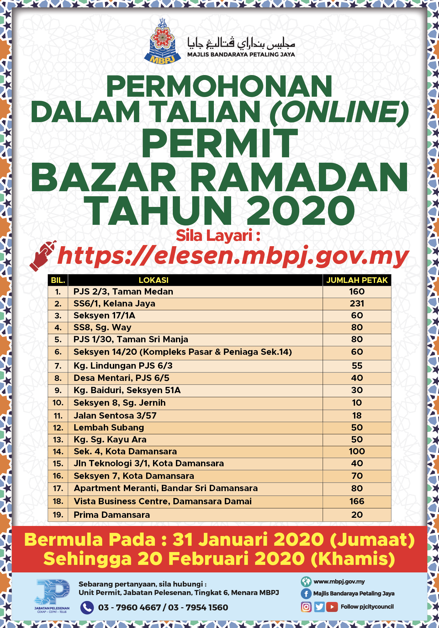 Permit Bazaar Ramadan 2020