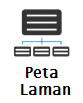 Ikon Peta Laman