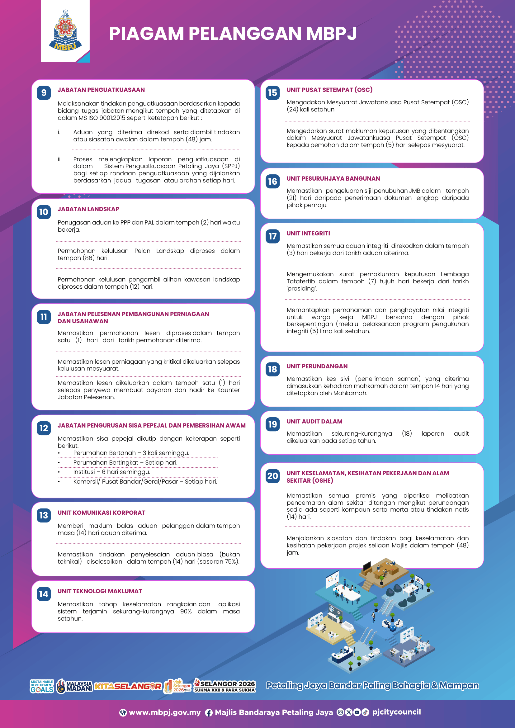 piagam_pelanggan_mbpj_bil.2_2026_potrait-2.png